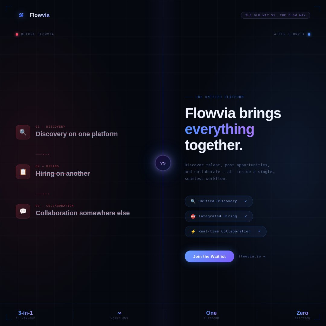 Flowvia tweet media