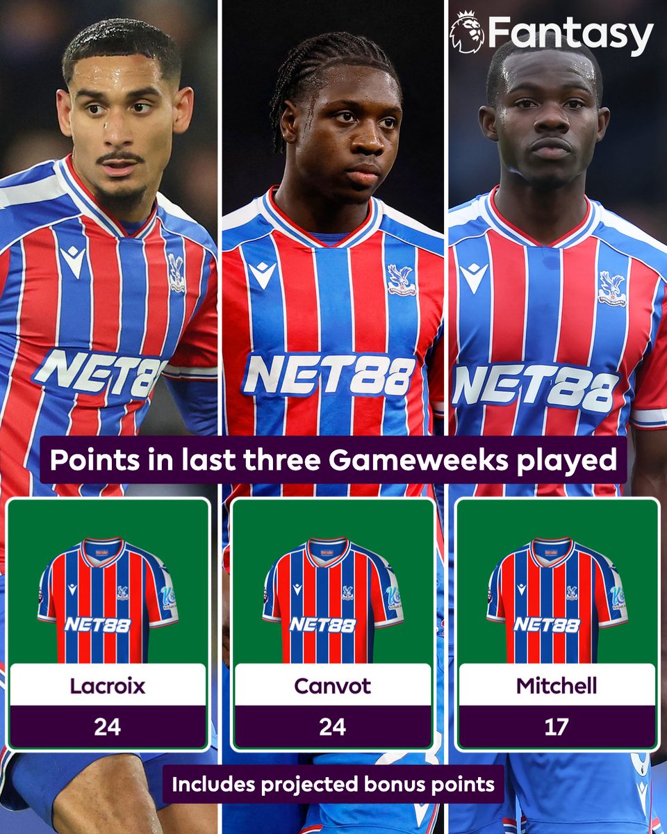 Fantasy Premier League tweet media