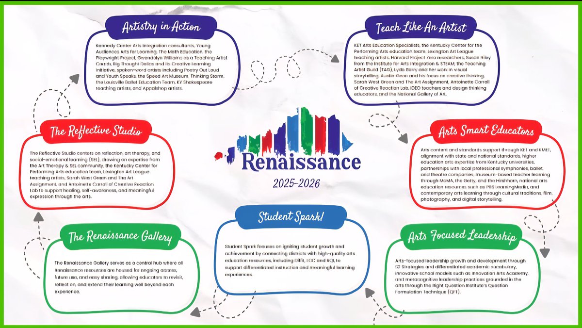 PatriciaBryantWeiner tweet media