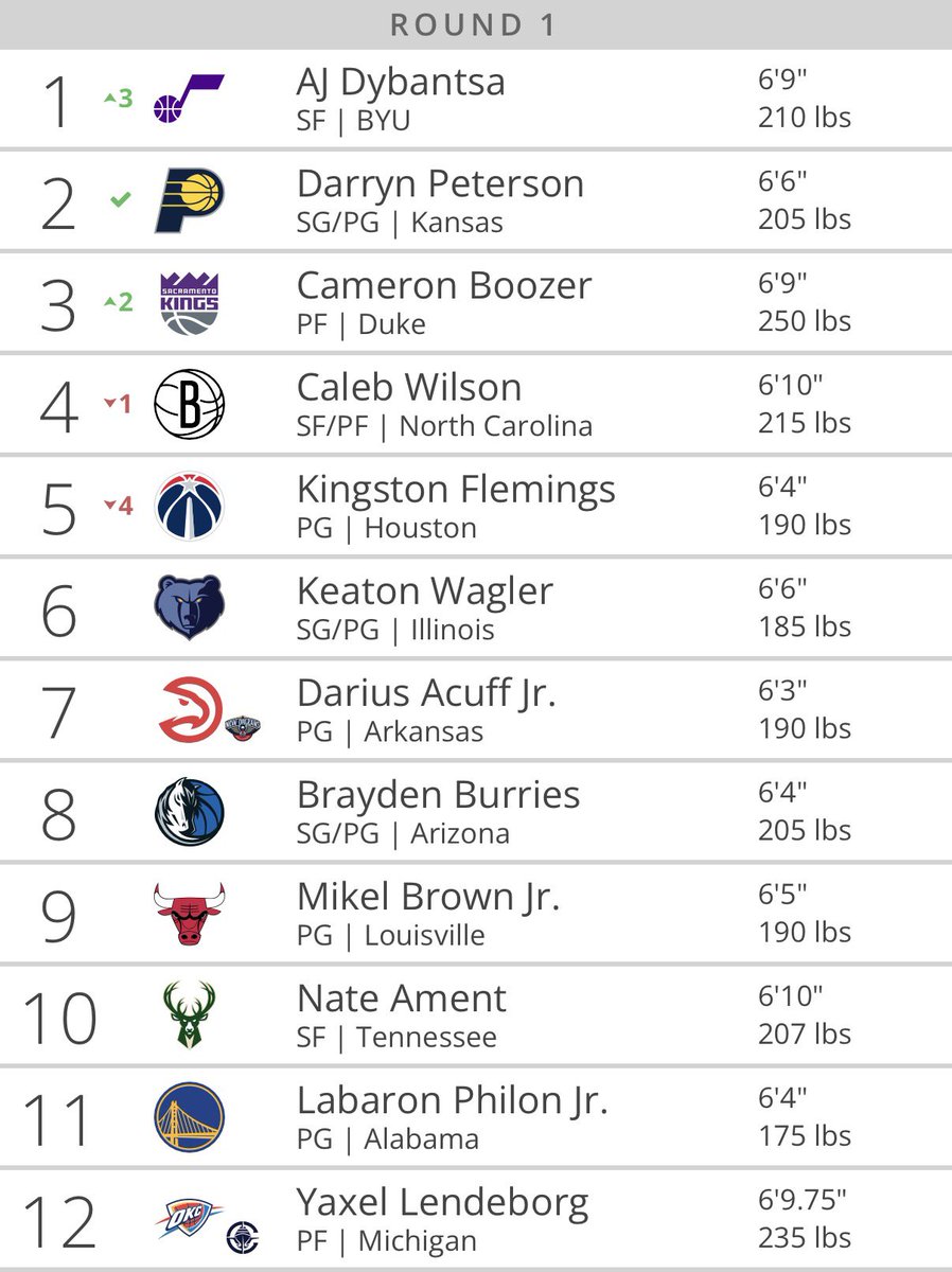 MFFL NATION tweet media