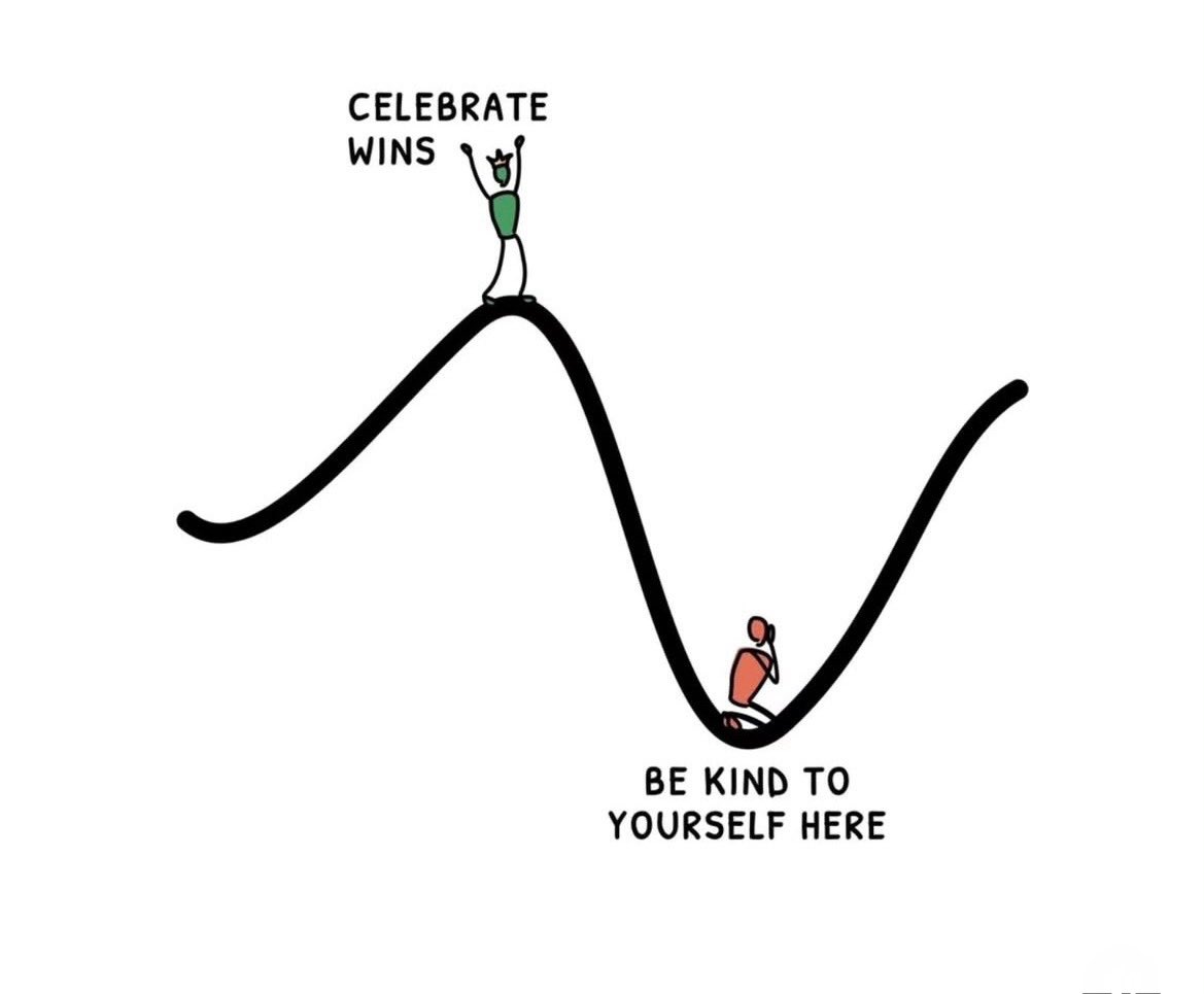 REMoneyNMoreJay's tweet image. #inspiring #inspirationalquote #inspirational #perspective #mindfulnes #adviceoftheday #growth #motivation #quote #quoteoftheday #quotes #quotesaboutlife #quotesdaily #quotestoliveby #quotesoftheday #motivationalquotes #inspirationalquotes #dailyquotes #lifequotes #lifelessons