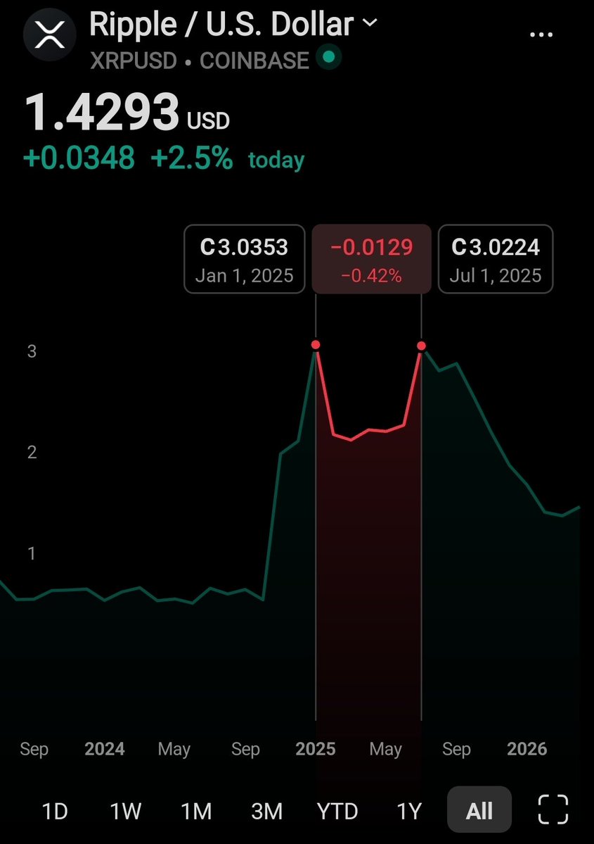 SAGALIAN🤘 tweet media