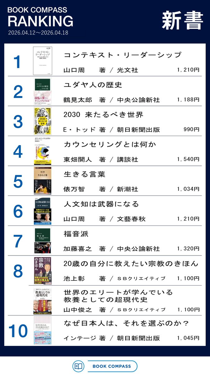 BOOK COMPASS tweet media