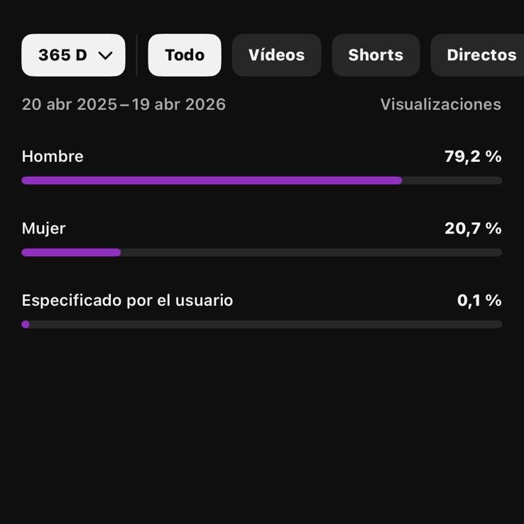 Valentina Ortiz de Retes tweet media