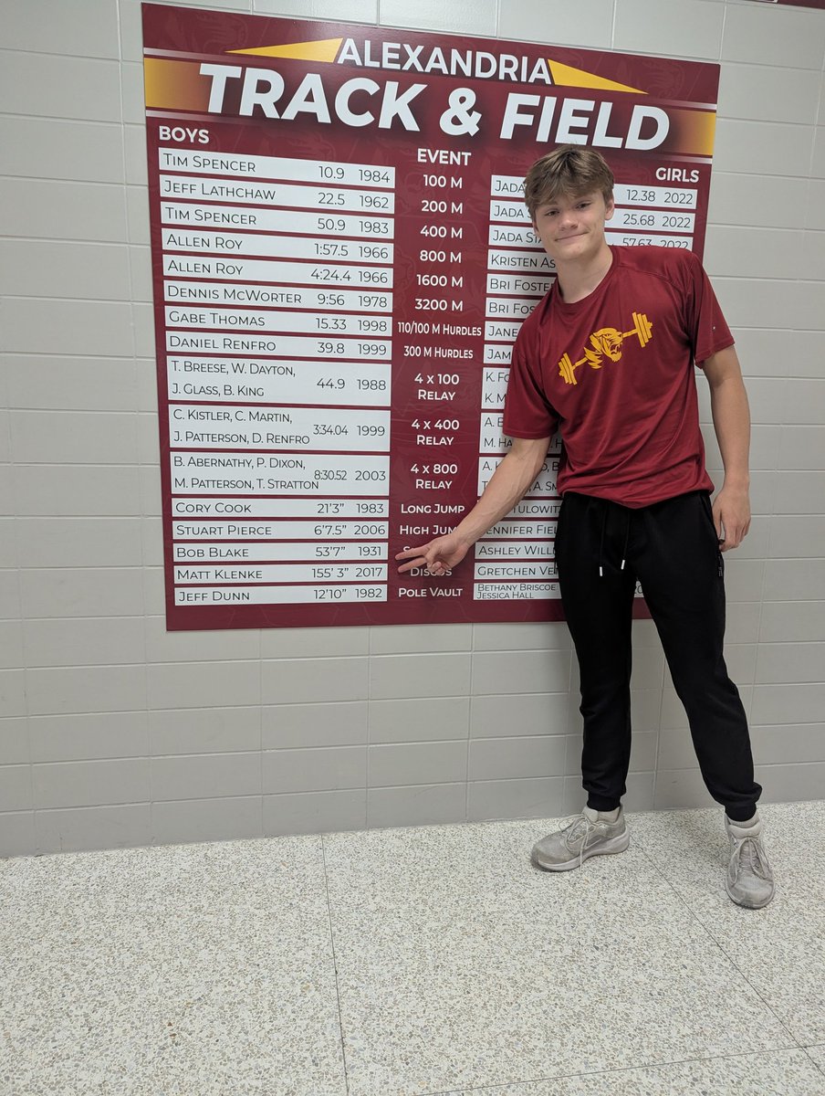 Alexandria High School Track & Field tweet media