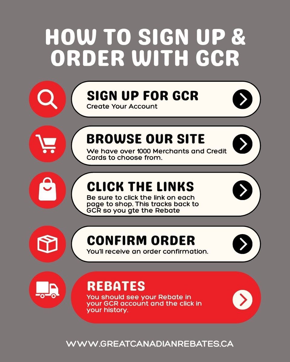 GCRca's tweet image. 💡 Tips, tricks and Savings! How are you Saving your money today? 

👉 Save money when you shop online with GCR. Get discounts, coupons and amazing sales.... plus Earn Cashback rebates on all your purchases!

#️⃣ #cashback #Save #Budget 

🔗 GCR LINK IN BIO 
🔗