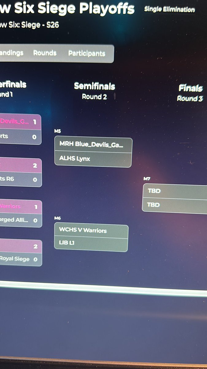 CBALHSEsports's tweet image. Round 2 coming up at 6:30pm! Join us in person or on Twitch- cbalesports. #Lynxnation @CBCommSchools #RainbowSixSiegeX #Esports