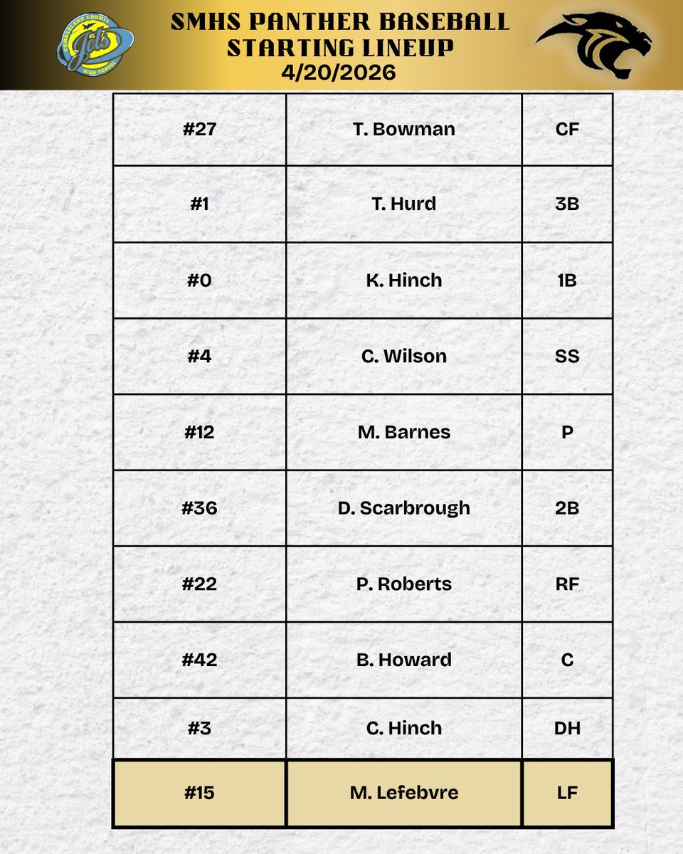 stonehsbaseball's tweet photo. Tonight lineup at Panther Park! https://t.co/cHdFIUiGML