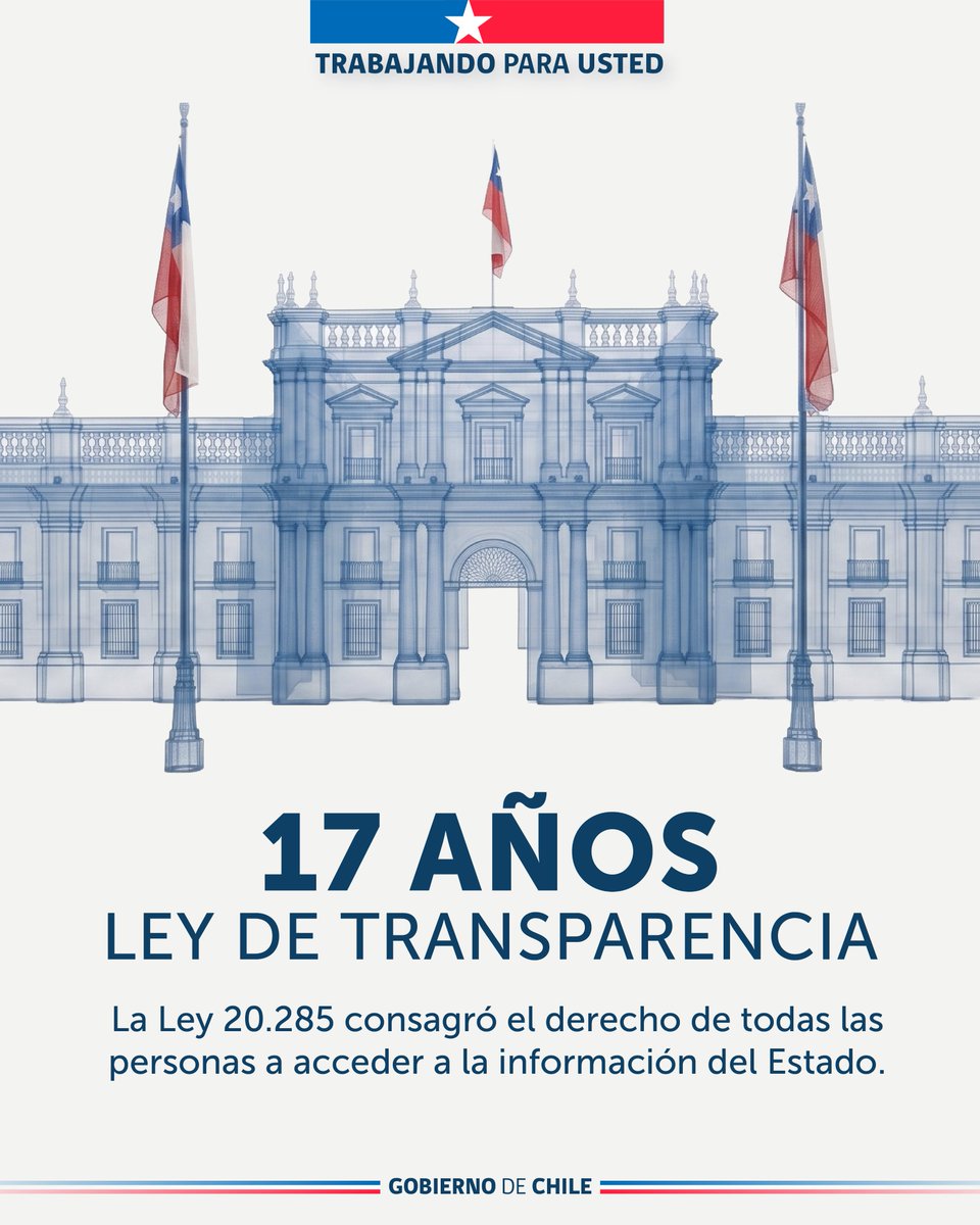 Comisión para Integridad Pública y Transparencia tweet media