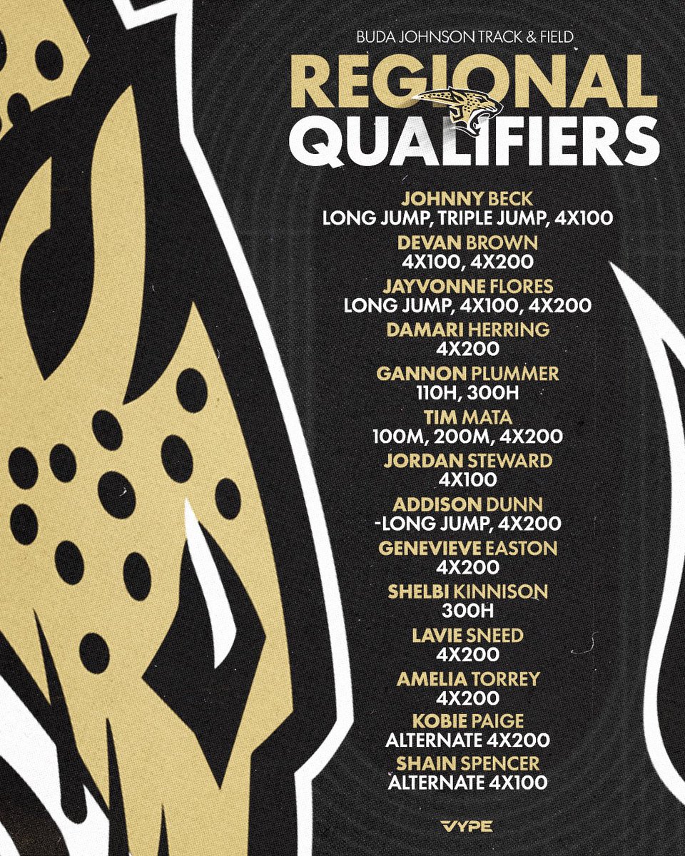 BudaJagsTrack's tweet photo. Congrats to our Regional Qualifiers!!! https://t.co/B0hXfkOetI