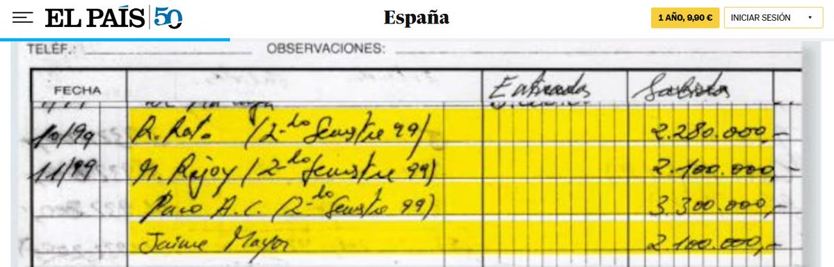durolandia's tweet image. ¡¡¡Por fin sabemos quién es M.Rajoy!!!
Es Mariano Rajoy Brey, de Pontevedra, fue presidente del gobierno español y muy español. Lo ha dicho hoy el escribano del dinero 'B' del #PP, Luis Bárcenas
#Kitchen #Gürtel #CORRUPCIÓN