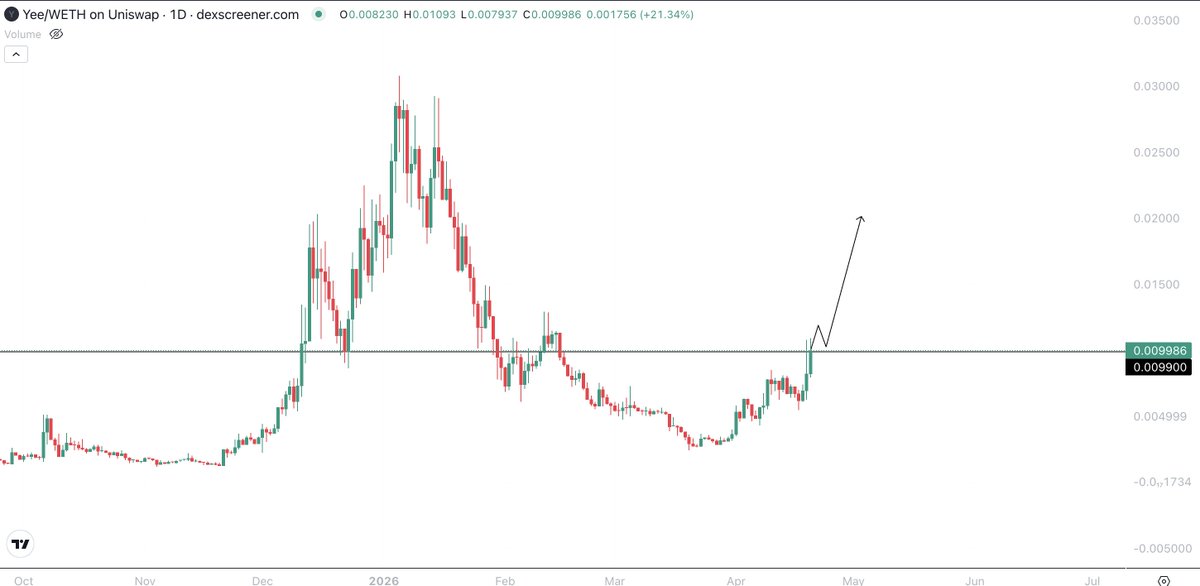 Sykodelic 🔪 tweet media