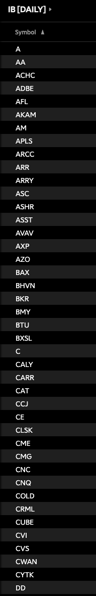 Paperhands McGee tweet media