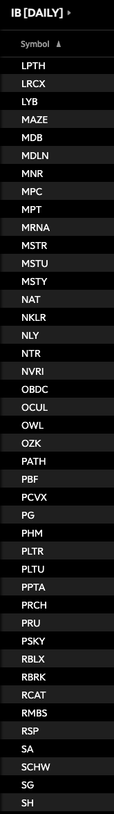 Paperhands McGee tweet media