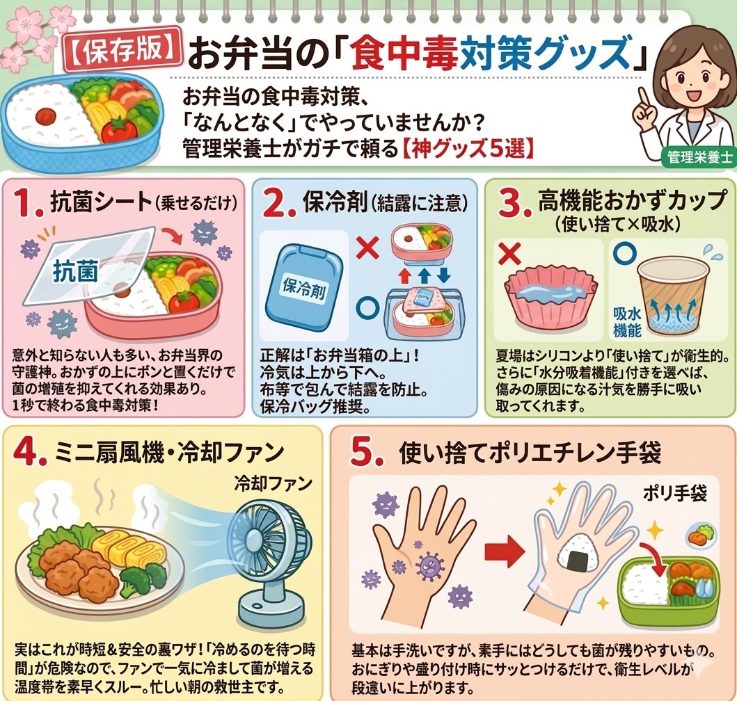 りか@管理栄養士｜子どもの栄養とパパママのゆとり tweet media