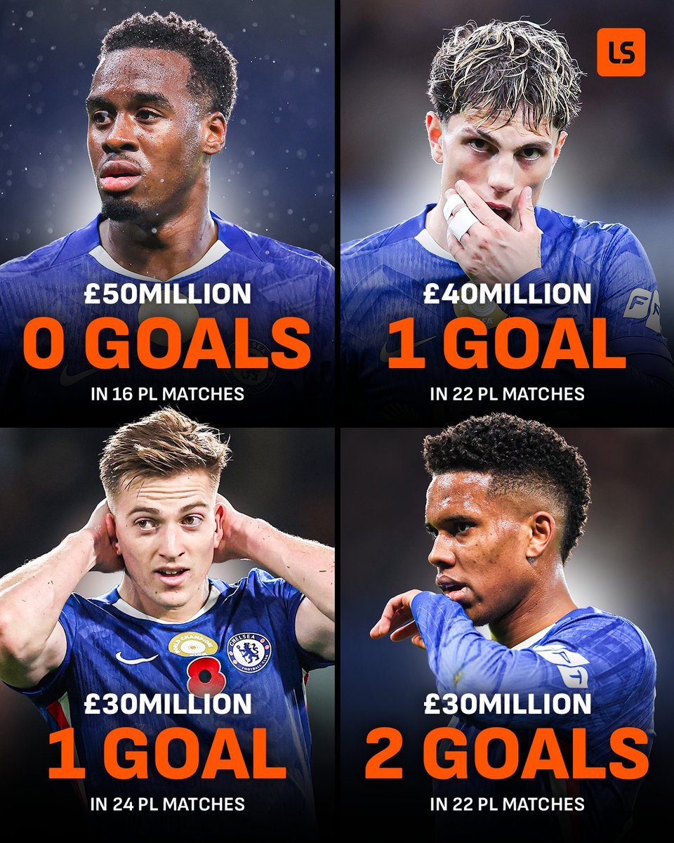 LiveScore tweet media