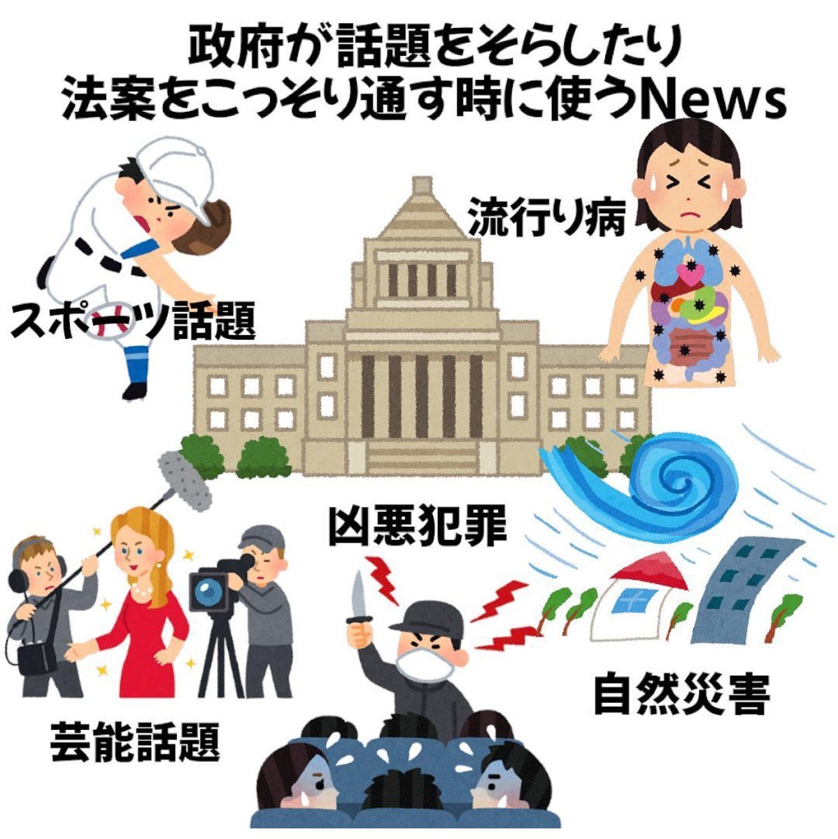 さすらい世捨て人 tweet media