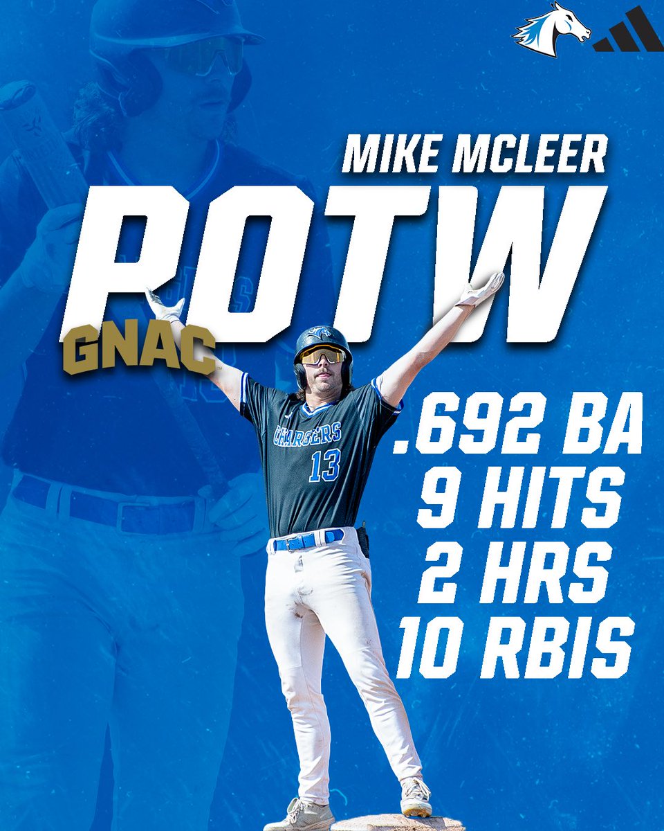 Colby-Sawyer Athletics tweet media