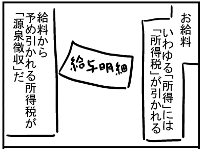 ブログ更新!「還付金が無い!」
https://t.co/t4AUoUKbsd 