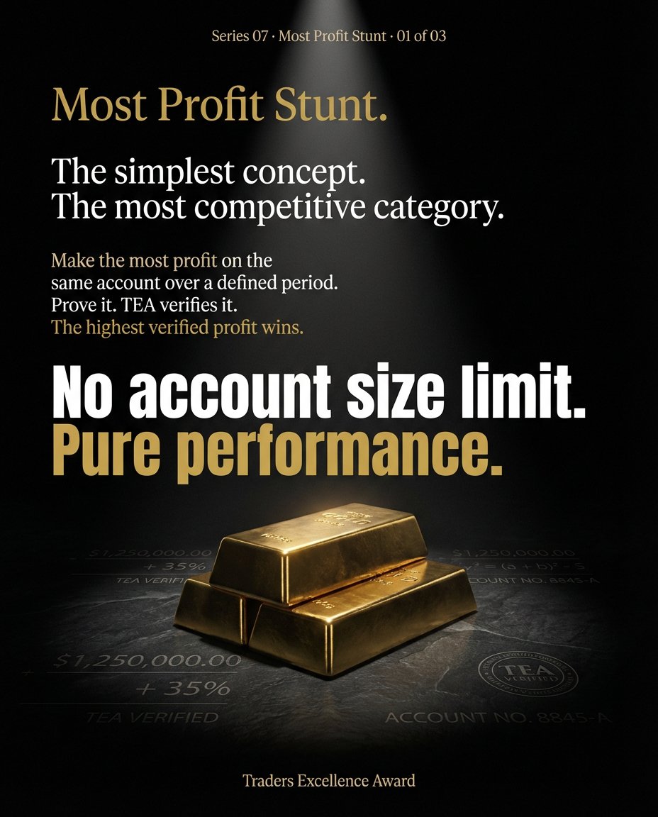 Traders Excellence Awards tweet media
