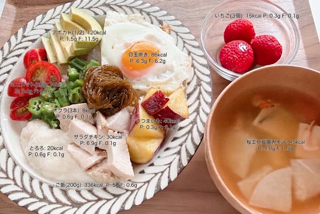 サイトーさん/カロリー自炊中 tweet media