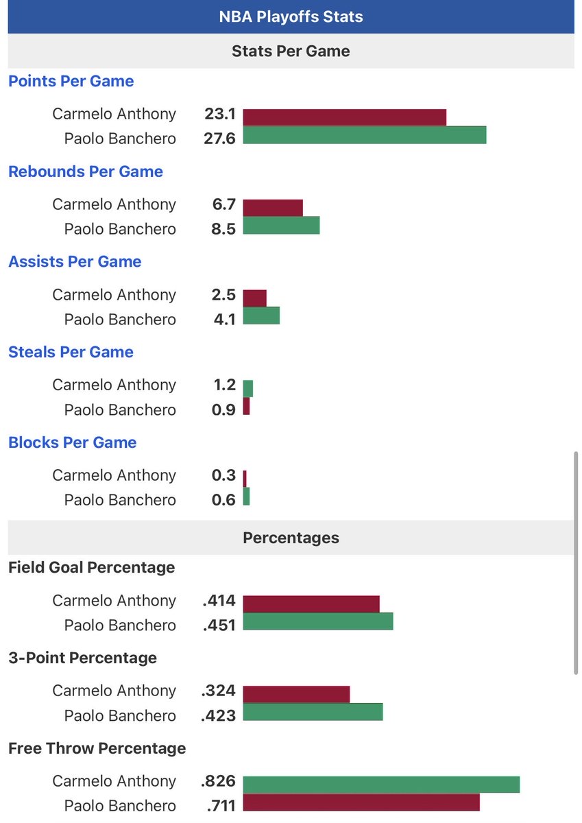pluglifehoops tweet media