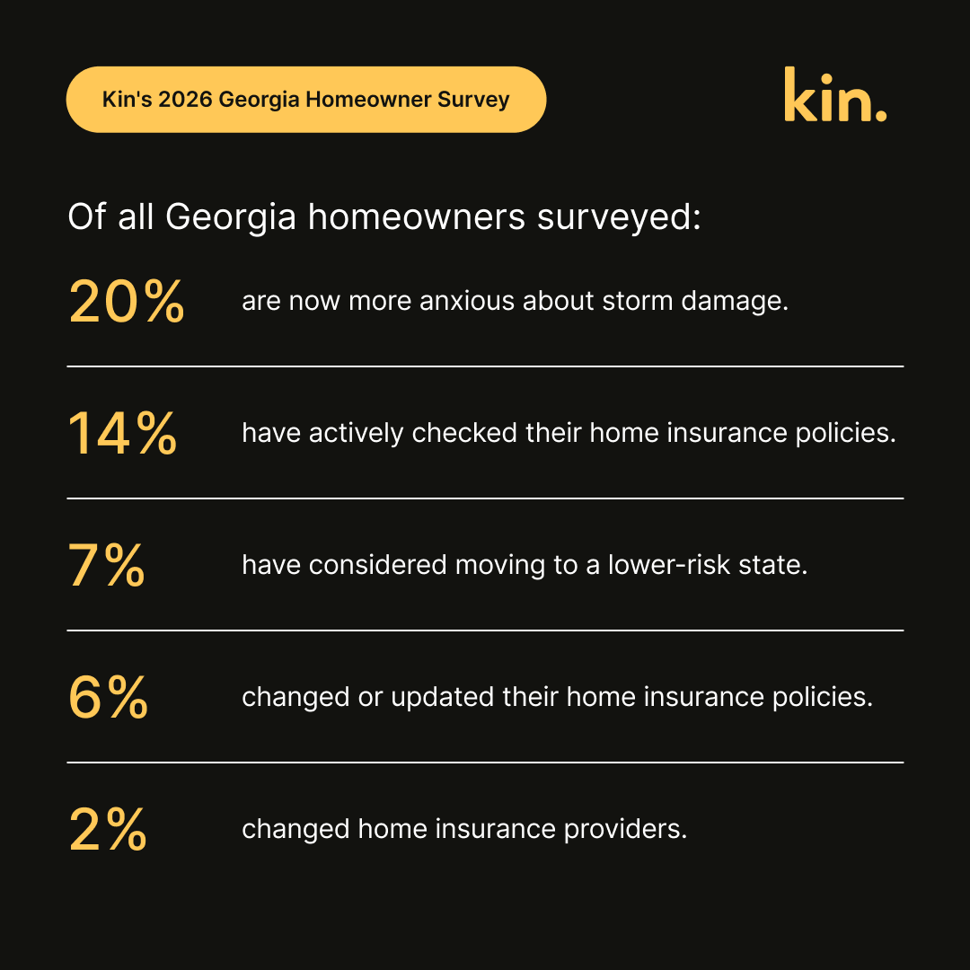 Kin Insurance tweet media