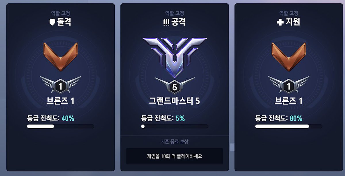 ദി_ .̫ _ᐡ꒱ tweet media