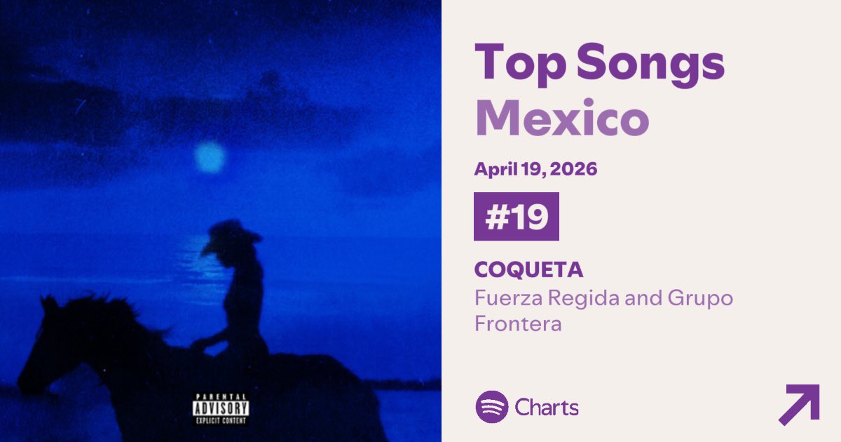 Grupo Frontera tweet media