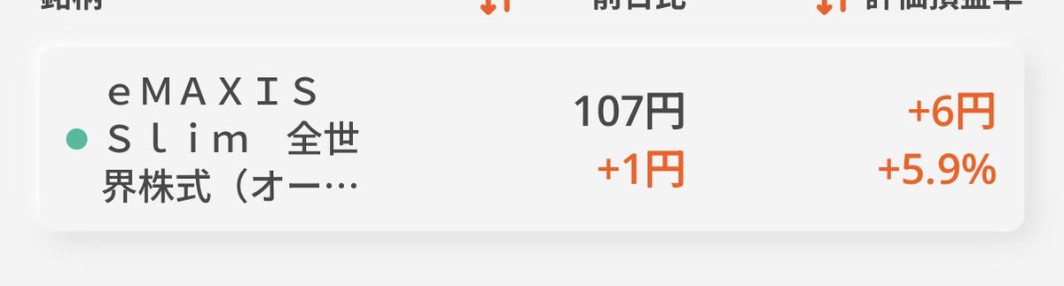 HIROGOOD@君の瞳にハートミー tweet media