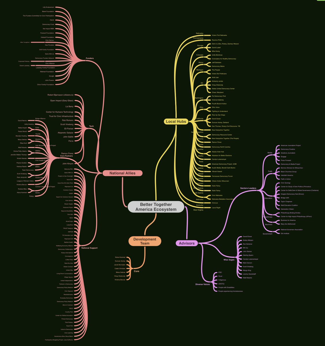 SKDoubleDub tweet media