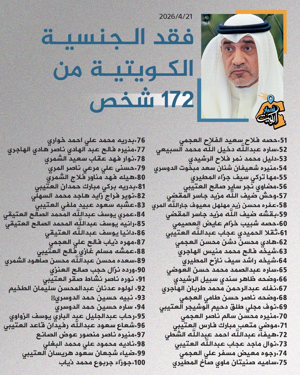 اخبار الكويت 24 tweet media