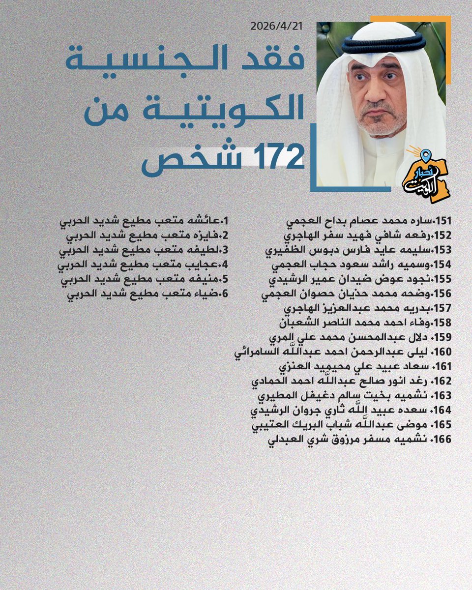 اخبار الكويت 24 tweet media