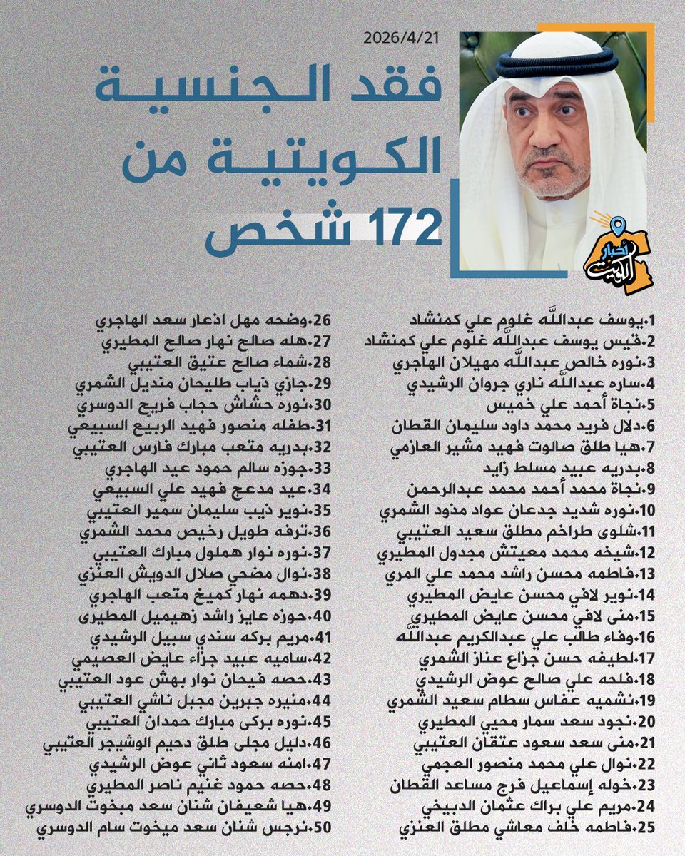 اخبار الكويت 24 tweet media