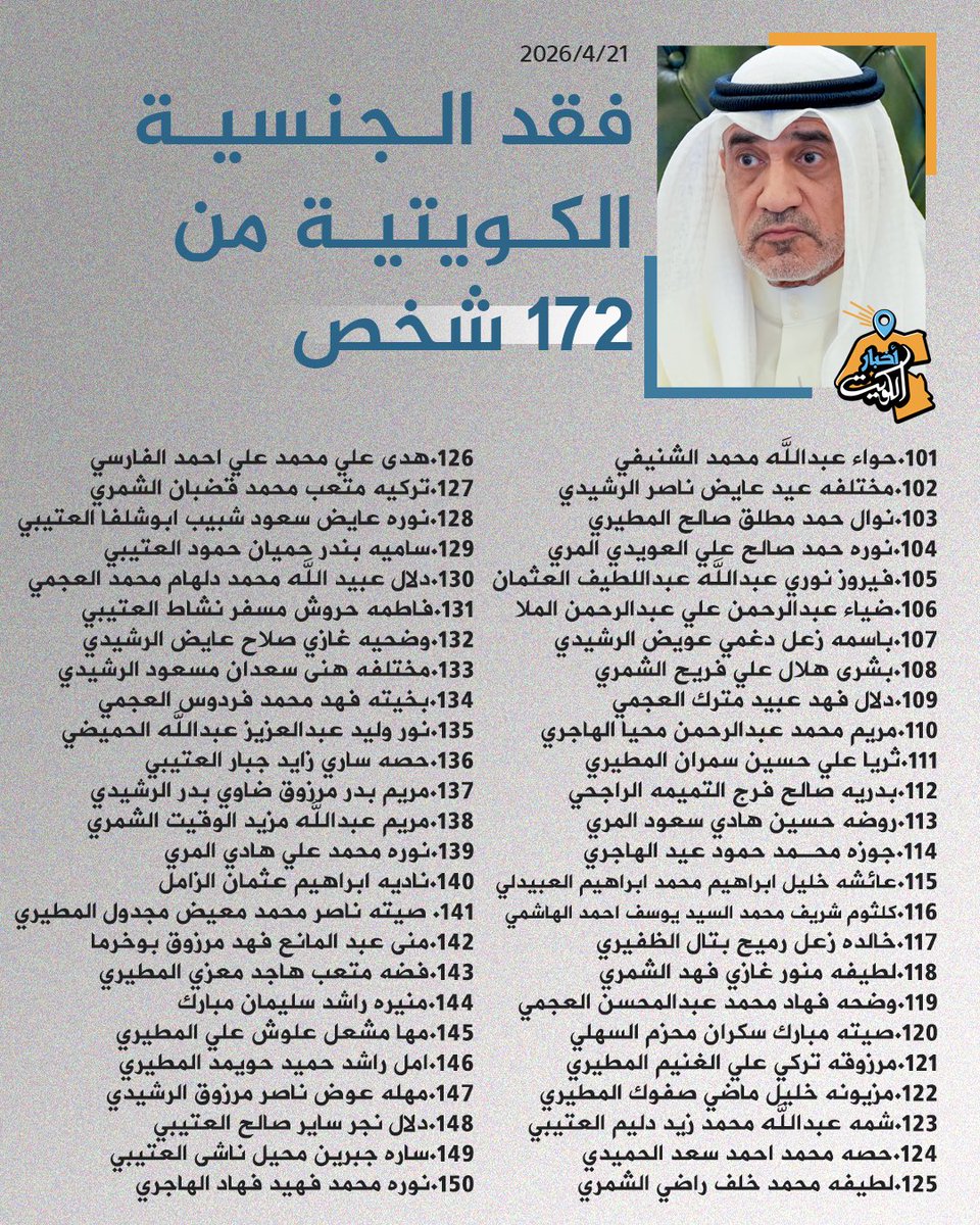 اخبار الكويت 24 tweet media