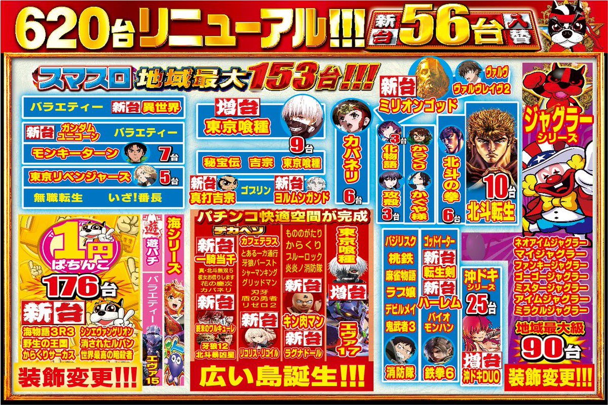 4月21日新台開放

本日の機種構成です

＃リニューアル