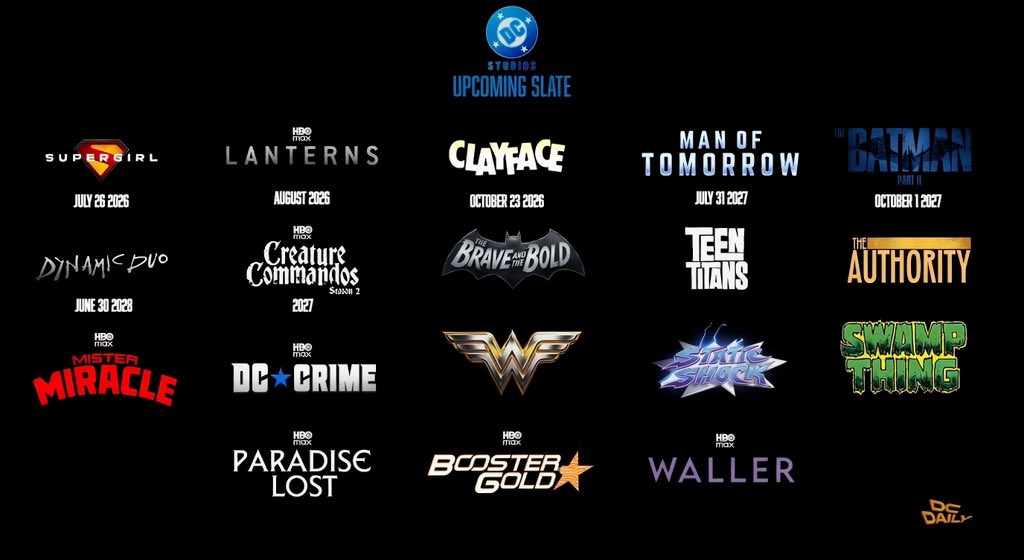 DC Universe Daily tweet media