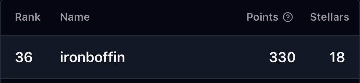 IronBoffin tweet media