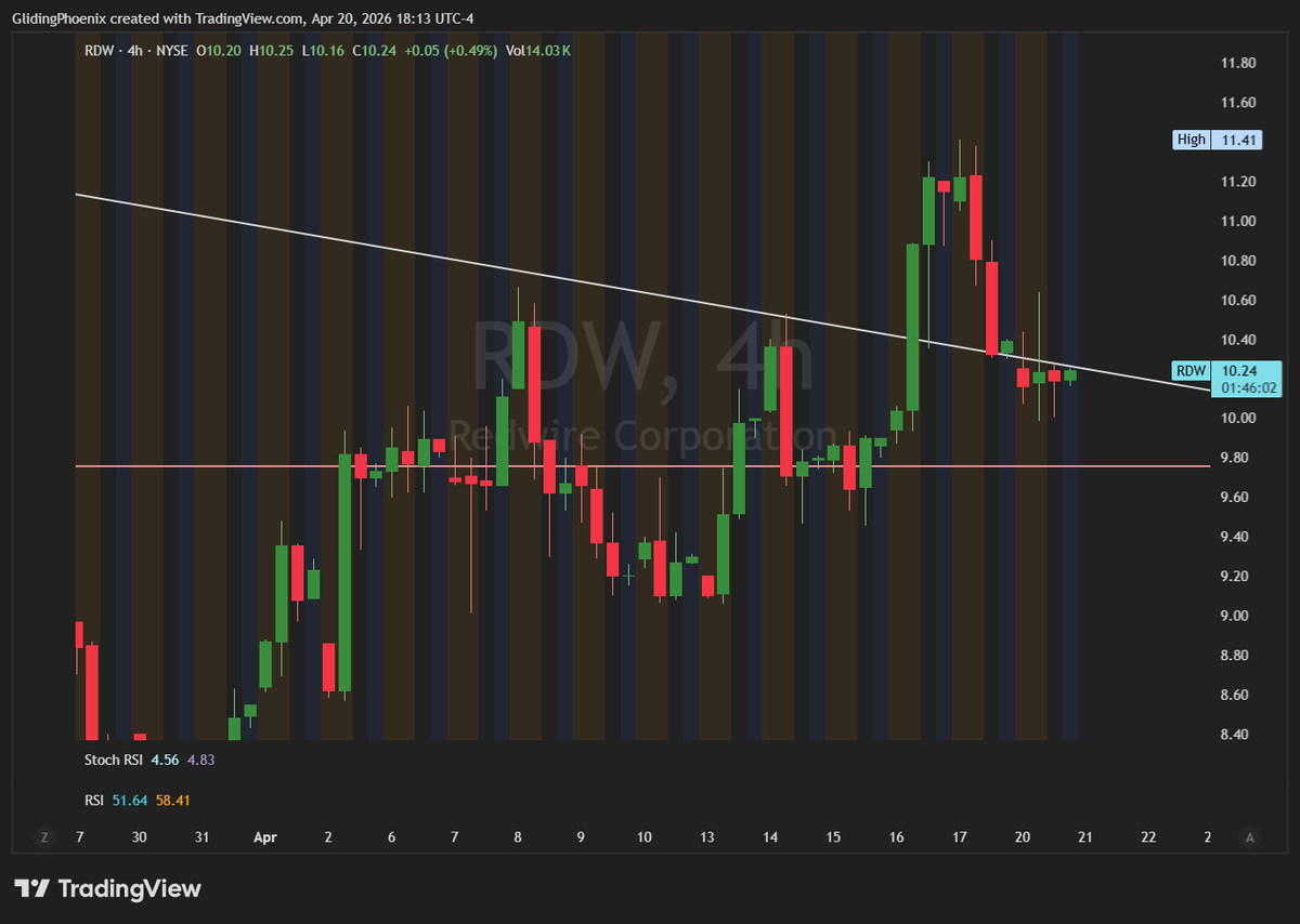 Remote Navigator 🧭 tweet media