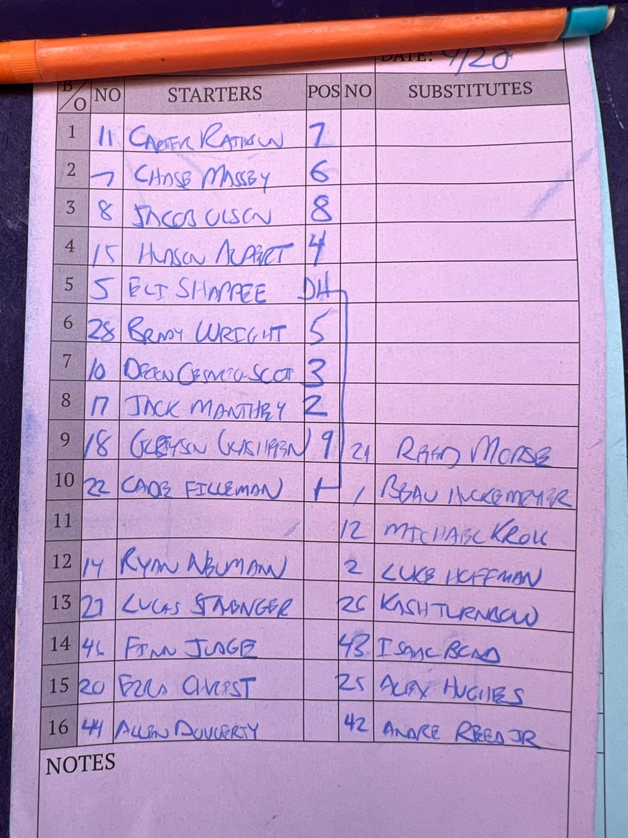 Regis Jesuit Baseball tweet media