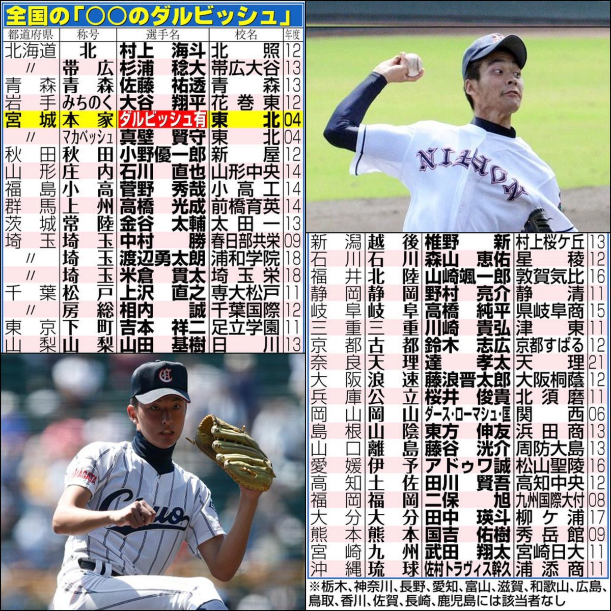 nekotora tweet media