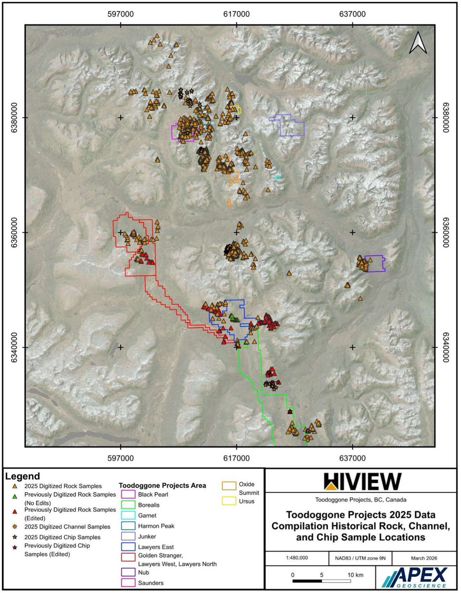 HiView Resources $GXLD.c tweet media