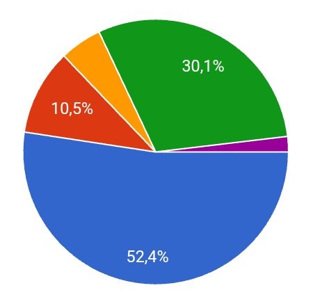 gabi. Ი𐑼¹¹ tweet media