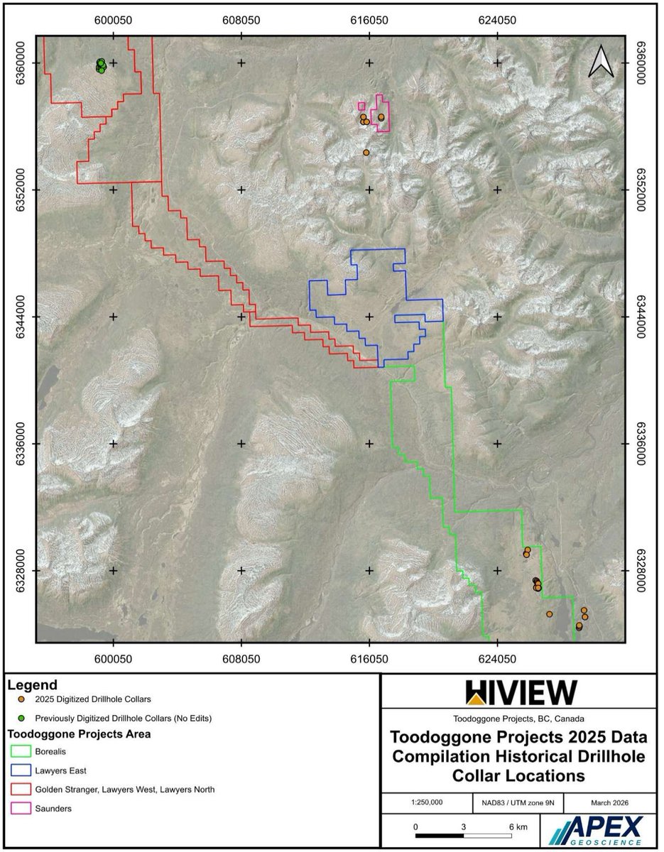 HiView Resources $GXLD.c tweet media