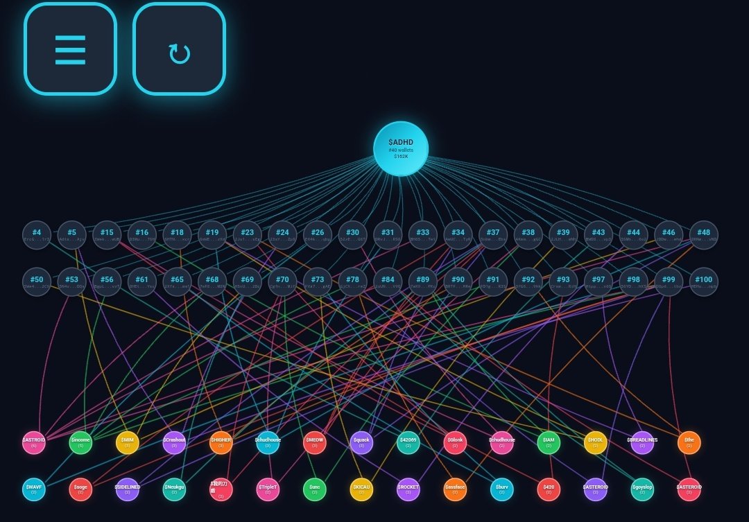 Coin Maps 🫧 tweet media