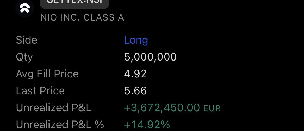 Conviction isn’t hype or wishful thinking; it’s the quiet confidence that comes from watching the fundamentals improve quarter after quarter, even when the stock price doesn’t always reflect it right away.

For NIO, the long-term case has always centered on building a