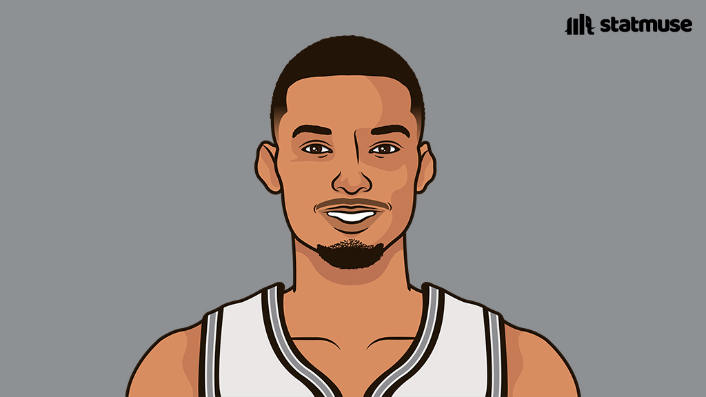 StatMuse tweet media