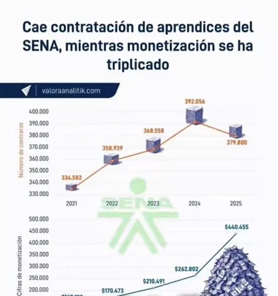 Mateo Amaya Quimbayo tweet media