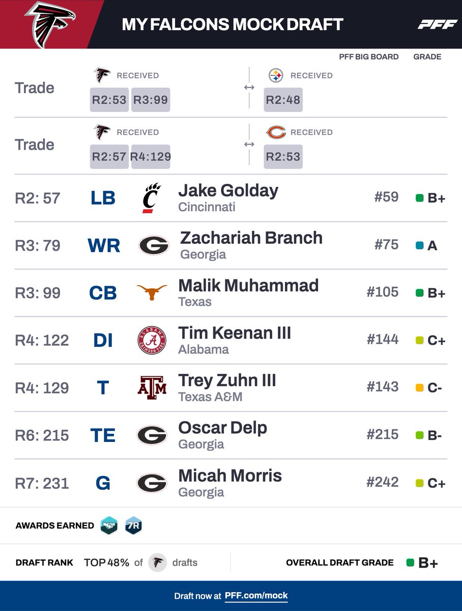 Blogging Dirty tweet media