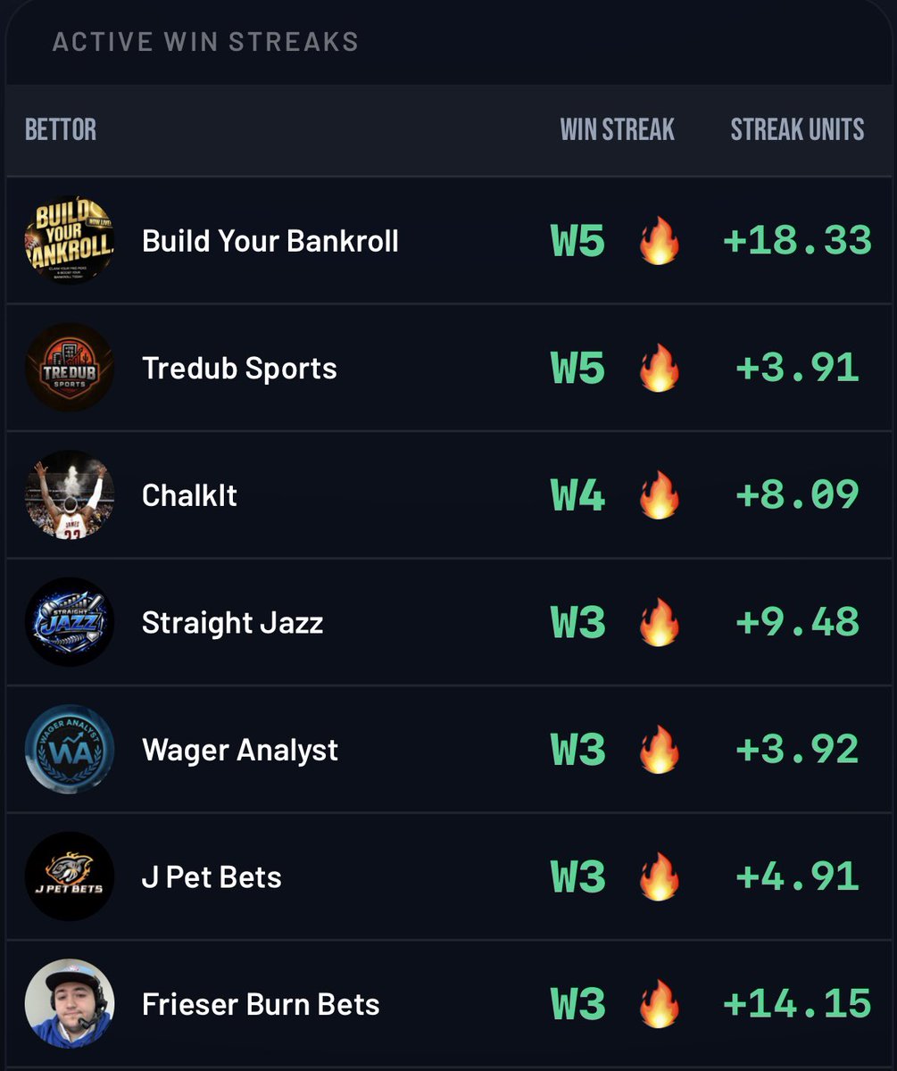 American Betting League tweet media